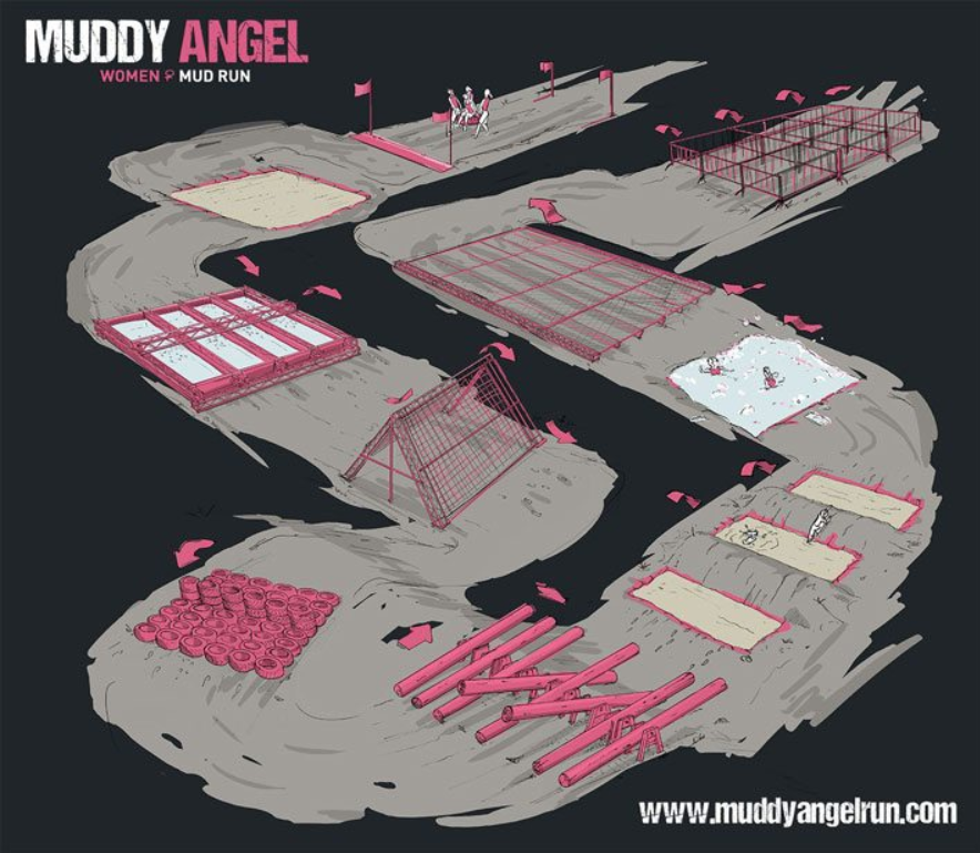 Aufbauplan Muddy Angel Run
